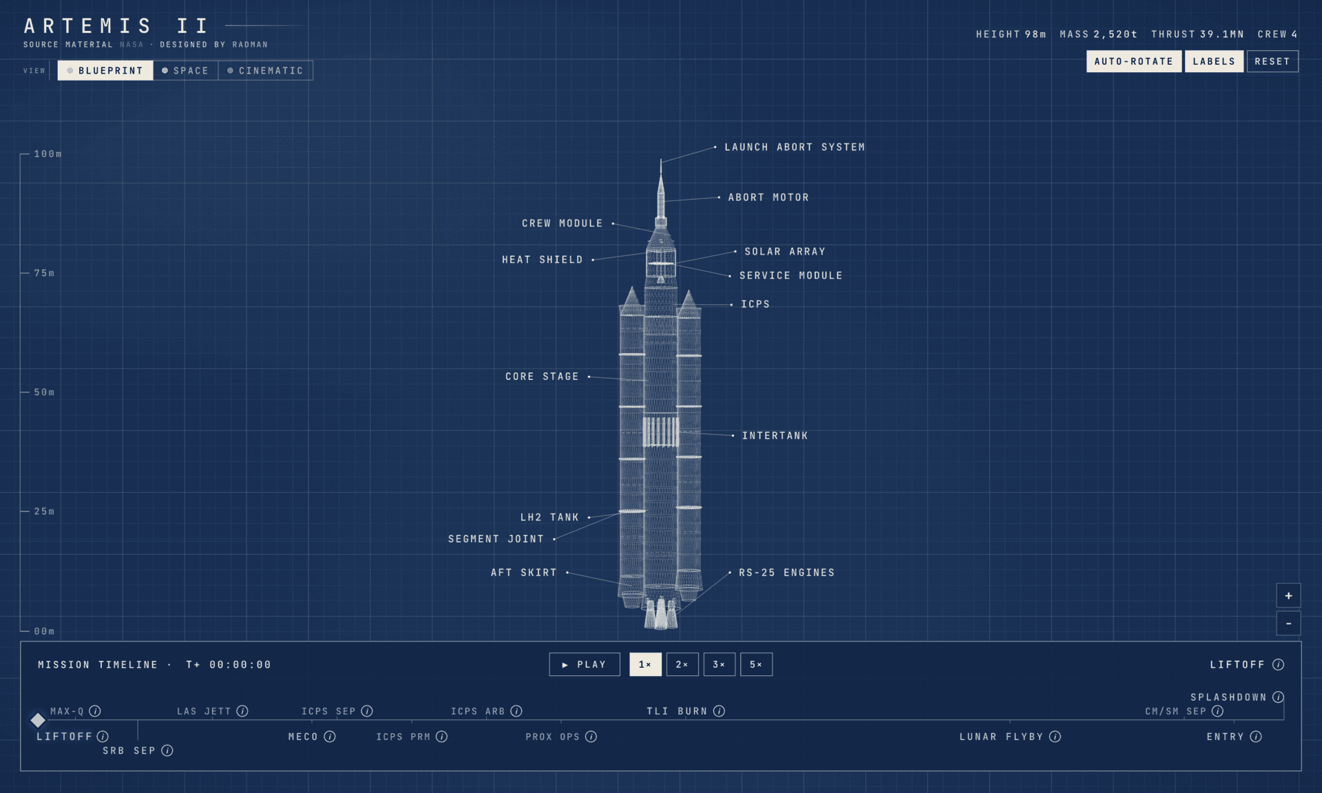 Artemis II Interactive