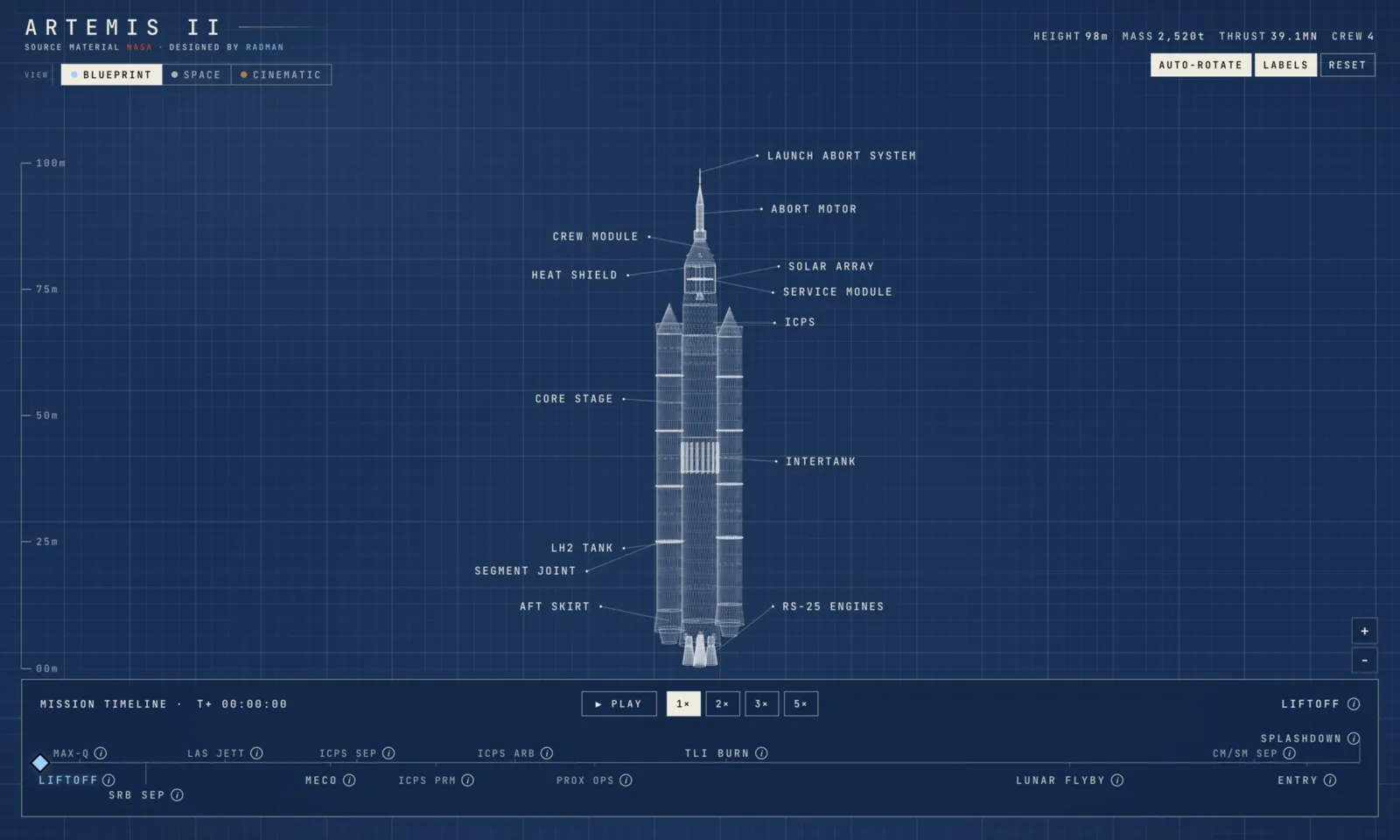 Artemis II Interactive
